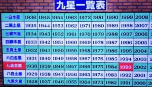 中居くん決めて Bigスポーツくじ必勝法 6億当てた８つの攻略メソッド Sakusaku気分