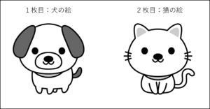 月曜から夜ふかしの心理テスト 犬と猫の絵を描いて分かるあなたのギャップ Sakusaku気分