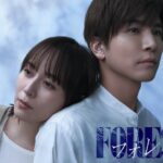 『フォレスト』日曜ABCドラマ・視聴率推移